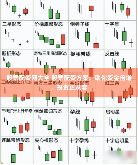 股票配资网大全 股票配资方案：助你资金倍增，投资更从容