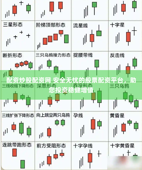配资炒股配资网 安全无忧的股票配资平台，助您投资稳健增值