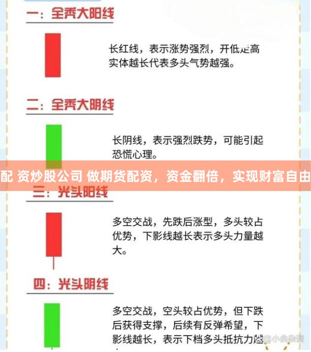 配 资炒股公司 做期货配资，资金翻倍，实现财富自由
