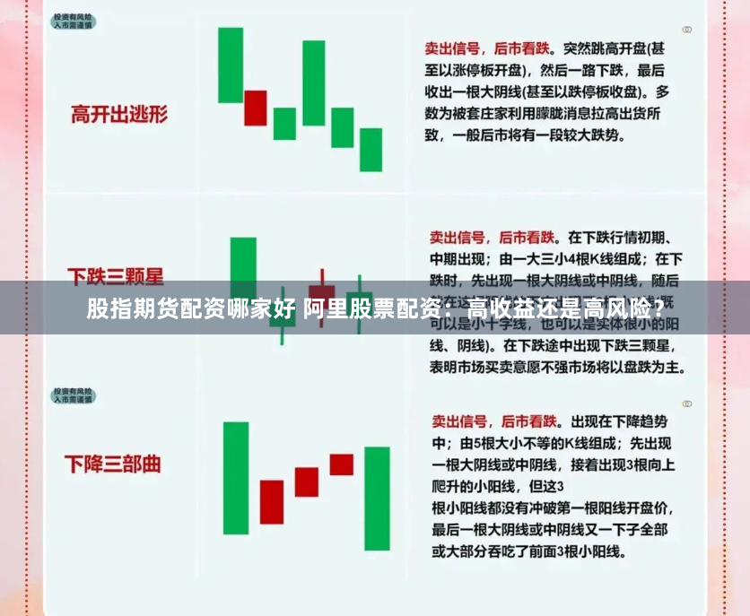 股指期货配资哪家好 阿里股票配资：高收益还是高风险？