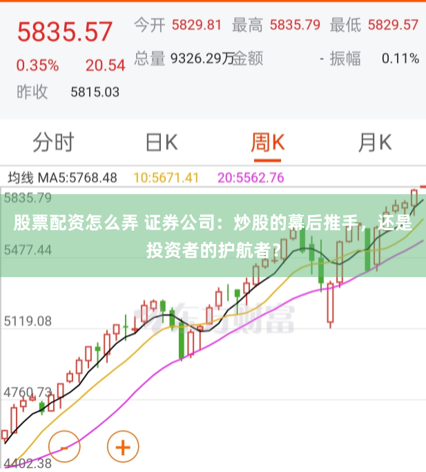 股票配资怎么弄 证券公司：炒股的幕后推手，还是投资者的护航者？