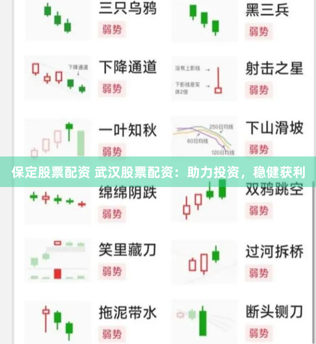 保定股票配资 武汉股票配资：助力投资，稳健获利